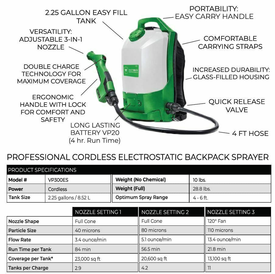 Victory Innovations VP300ES Professional Electrostatic Backpack Sprayer